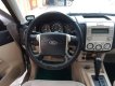 Ford Everest Turbo 2009 - Cần bán xe Ford Everest Turbo năm 2009