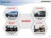 Toyota Toyota khác G 2018 - Bán Toyota Avanza đời 2018, nhập khẩu nguyên chiếc
