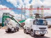 Genesis 2018 - Xe Bồn Trộn Fuso FJ Mixer 2528C RMC (7 Khối)/giá tốt/trả góp /lãi suất thấp/thủ tục đơn giản