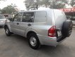 Mitsubishi Pajero 2004 - Bán Mitsubishi Pajero năm 2004, màu bạc, xe nhập, giá tốt