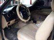 Ford Everest   2007 - Bán xe Ford Everest sản xuất 2007, màu đen, nhập khẩu 