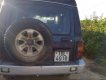 Ssangyong Musso 1995 - Bán Ssangyong Musso đời 1995 màu xanh, giá tốt nhập khẩu nguyên chiếc