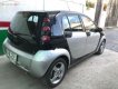 Smart Forfour 2004 - Bán Smart Forfour đời 2004, màu đen, xe nhập số sàn