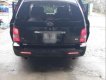 Kia Carnival  GS AT  2009 - Bán xe Kia Carnival GS AT đời 2009, màu đen, nhập khẩu 