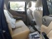 Nissan Navara 2018 - Cần bán Nissan Navara sản xuất năm 2018, màu xanh lam, nhập khẩu, giá tốt