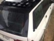 Ssangyong Musso 2004 - Bán Ssangyong Musso sản xuất 2004, màu trắng, nhập khẩu