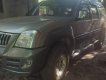 Subaru Forester 2007 - Cần bán gấp Subaru Forester 2007, màu xám, xe nhập