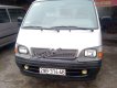 Toyota Hiace Van 2.4 2003 - Bán Toyota Hiace Van 2.4 sản xuất năm 2003