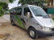 Mercedes-Benz Sprinter 311 2007 - Bán xe Mercedes Sprinter 311 sản xuất 2007, màu bạc, xe gia đình 