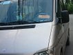 Mercedes-Benz Sprinter 2006 - Bán xe Mercedes Sprinter sản xuất năm 2006, giá 235tr