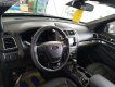 Ford Explorer 2.3 Limitted 2019 - Ford Đà Lạt bán Ford Explorer phiên bản Limitted 2.3 thế hệ mới 2019