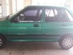 Kia CD5   2003 - Bán ô tô Kia CD5 năm 2003, nhập khẩu, bảo trì đúng định kỳ