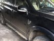 Chevrolet Captiva 2007 - Bán Chevrolet Captiva năm 2007, màu đen còn mới, giá tốt