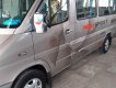 Mercedes-Benz Sprinter 2008 - Bán Mercedes Sprinter 2008, nhập khẩu, 300 triệu