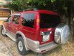 Ford Everest 2005 - Cần bán xe Ford Everest 2005, màu đỏ, nhập khẩu nguyên chiếc còn mới