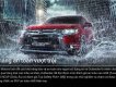 Mitsubishi Outlander 2019 - Bán Mitsubishi Outlander năm 2019, nhập khẩu chính hãng