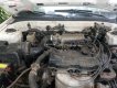 Hyundai Sonata 1995 - Bán Hyundai Sonata đời 1995, xe nhập giá hợp lý