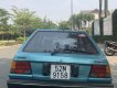 Toyota Corolla 1983 - Bán Toyota Corolla đời 1983, màu xanh lam, nhập khẩu, giá 175tr