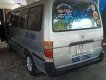 Toyota Hiace   2000 - Bán Toyota Hiace 2000, xe nhập, giá tốt