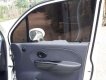 Daewoo Matiz   2003 - Bán Daewoo Matiz sản xuất 2003, màu trắng, như mới