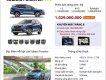 Subaru Forester 2020 - Thương hiệu Subaru nổi tiếng đến từ Nhật Bản  