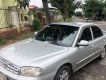 Kia Spectra 2003 - Bán Kia Spectra đời 2003, màu bạc còn mới