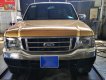 Ford Ranger 2003 - Bao giá toàn quốc