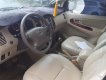 Toyota Innova 2006 - Full option