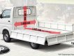 Suzuki Supper Carry Truck 2022 - Vận tải suzuki Pro 810 kg