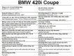 BMW 420i 2021 - Bán xe BMW 420i năm 2021 - sang trọng và tinh tế