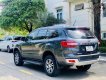 Ford Everest 2020 - Bảo hành 10.000km sau khi mua xe