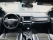 Ford Ranger Raptor 2018 - Bao check test toàn quốc