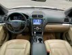 Ford Explorer 2016 - Xe nhập khẩu