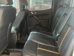 Ford Ranger 2020 - Nhập khẩu nguyên chiếc giá chỉ 750tr