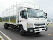 Mitsubishi Fuso 2022 - TPHCM - Xe Nhật tải 4.6 tấn khuyến mãi khai trương