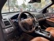 Ford Explorer 2019 - Màu trắng