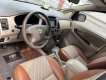 Toyota Innova 2006 - Màu đen