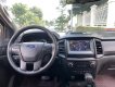 Ford Everest 2019 - 🔥🔥 Ford Everest nhập Thái Lan, Máy Dầu 12/2019 💯