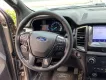Ford Everest 2020 - Cần bán Ford Everest Titanium 2020 – Xe đẹp, giá tốt, bảo hành chính hãng 