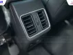 Honda City 2025 - Honda City 2025  Chính là lựa chọn hoàn hảo dành cho bạn