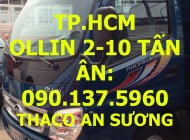 JAC HFC 1083K  2016 - TP. HCM cần bán xe JAC HFC 6T4, sản xuất mới, 390 triệu giá 390 triệu tại Hà Nội