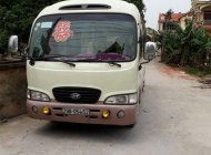 Hyundai Tiburon 2007 - Bán xe Hyundai Tiburon 2007, đã đi 35000 km giá 350 triệu tại Vĩnh Phúc