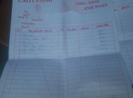 Mercedes-Benz MB   2003 - Bán Mercedes sản xuất năm 2003, màu trắng chính chủ, 135 triệu giá 135 triệu tại Nam Định