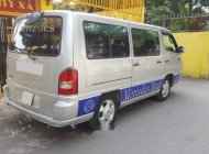 Mercedes-Benz MB 2005 - Cần bán gấp Mercedes sản xuất 2005, màu bạc, giá chỉ 185 triệu giá 185 triệu tại Tp.HCM