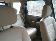 Ford Escape   2003 - Bán ô tô Ford Escape năm 2003, màu đen, xe đẹp giá 220 triệu tại Bắc Giang