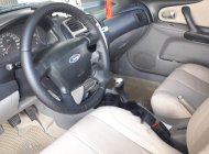 Ford Laser 2003 - Bán Ford Laser sản xuất năm 2003, màu xanh lam, nhập khẩu giá 180 triệu tại Phú Yên