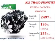 Kia Frontier 2023 - BÁN NHANH xe tải KIA FRONTIER (K200S, K200, K250, K250L) sản xuất 2023 giá 370 triệu tại Đồng Nai