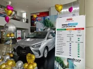 Toyota Wigo 2024 - Giảm sâu tiền mặt, nhiều quà giá 360 triệu tại Bình Định