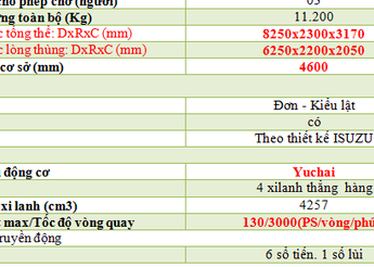 Audi 100 2016 - Faw 7,3 tấn thùng dài 6,27m chỉ cân hơn 100 tr
