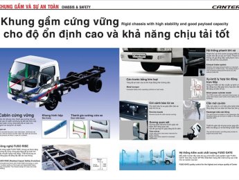 Mitsubishi Canter Canter 6.5 2017 - Xe tải Mitsubishi Fuso Canter 3.5 tấn, xe tải Nhật Bản siêu bền